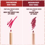 Hollywood Vixen Lipstick - perfect pairing