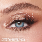 Exagger-eyes Easy Eyeshadow - Sculpt Infographic