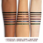 Rock N Kohl shades on arms with labels